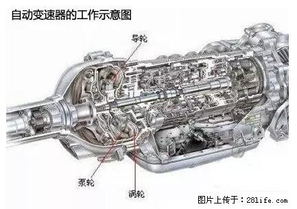 你知道怎么热车和取暖吗？ - 车友部落 - 六盘水生活社区 - 六盘水28生活网 lps.28life.net