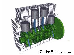 你知道怎么热车和取暖吗？ - 车友部落 - 六盘水生活社区 - 六盘水28生活网 lps.28life.net