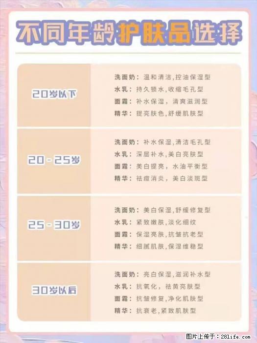 【姬存希】不同年龄，不同护肤的选择，你选对了吗？请爱惜自己！ - 生活日用品 - 居家生活 - 六盘水分类信息 - 六盘水28生活网 lps.28life.net