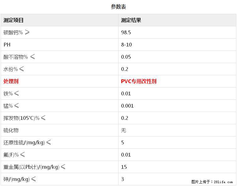 【桂林三鑫新型材料】PVC管材专用复合钙 超细改性碳酸钙 - 新手上路 - 六盘水生活社区 - 六盘水28生活网 lps.28life.net