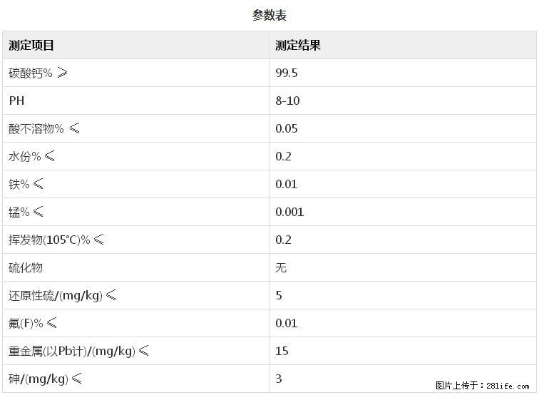 【桂林三鑫新型材料】600目重质碳酸钙 方解石粉重钙粉 - 灌水专区 - 六盘水生活社区 - 六盘水28生活网 lps.28life.net